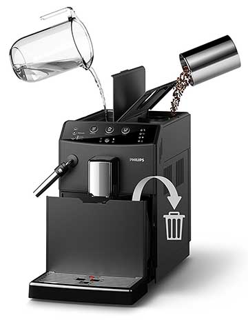 So funktioniert ein Kaffeevollautomat