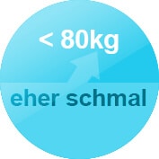 Schmal